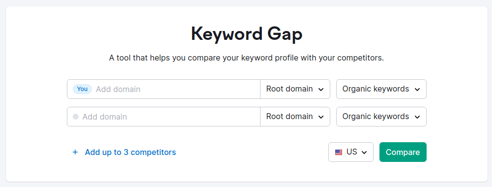 SEMrush Keyword Gap tool